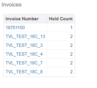 Profource Oracle deeplinks and infolets